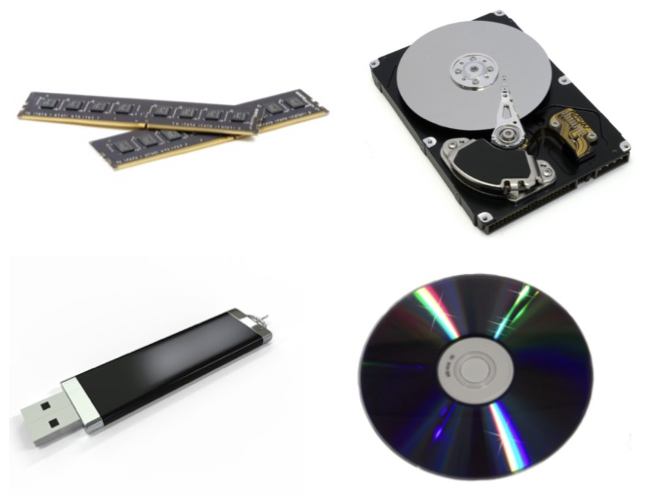 various types of memory