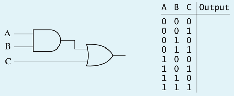sample circuit