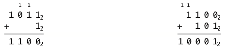 binary addition