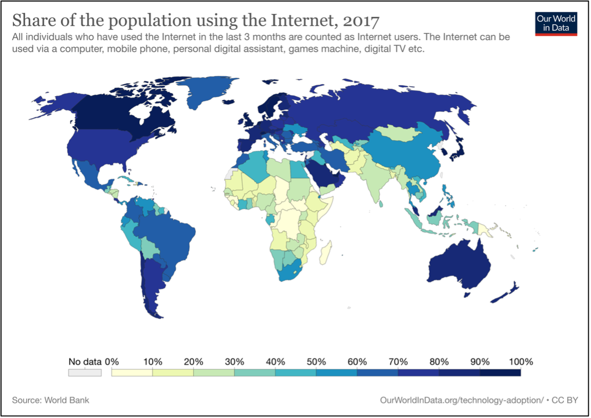 Stats on technology adoption by ethnicity