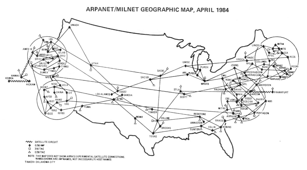 ARPANET/MILNET in 1984
